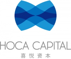   Candreva Andreas (Honoree)rϲYF  HOCA Capital NV Belgium